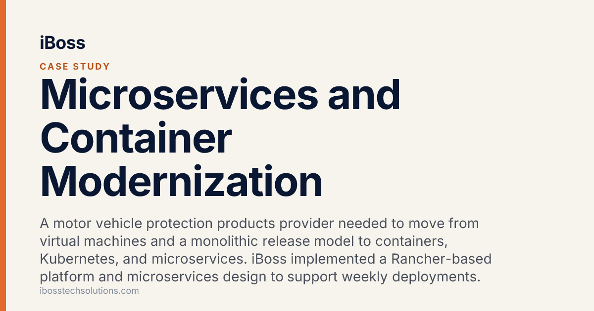 Microservices and Container Modernization, iBoss case study
